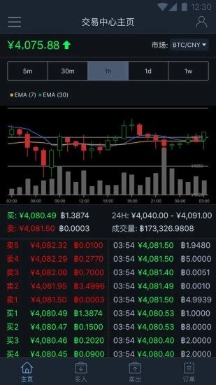 租赁时代截图3