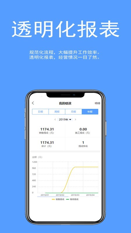 车易云修截图2
