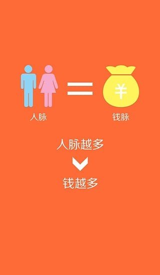 人脉档案截图1