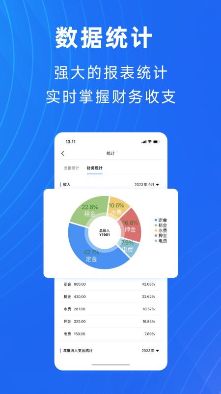 寓喵管家截图4