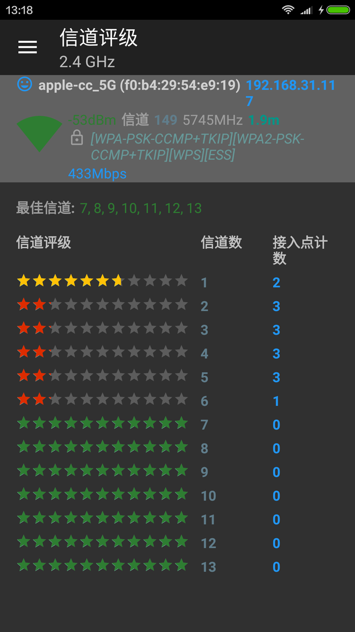 wifi分析助手截图3