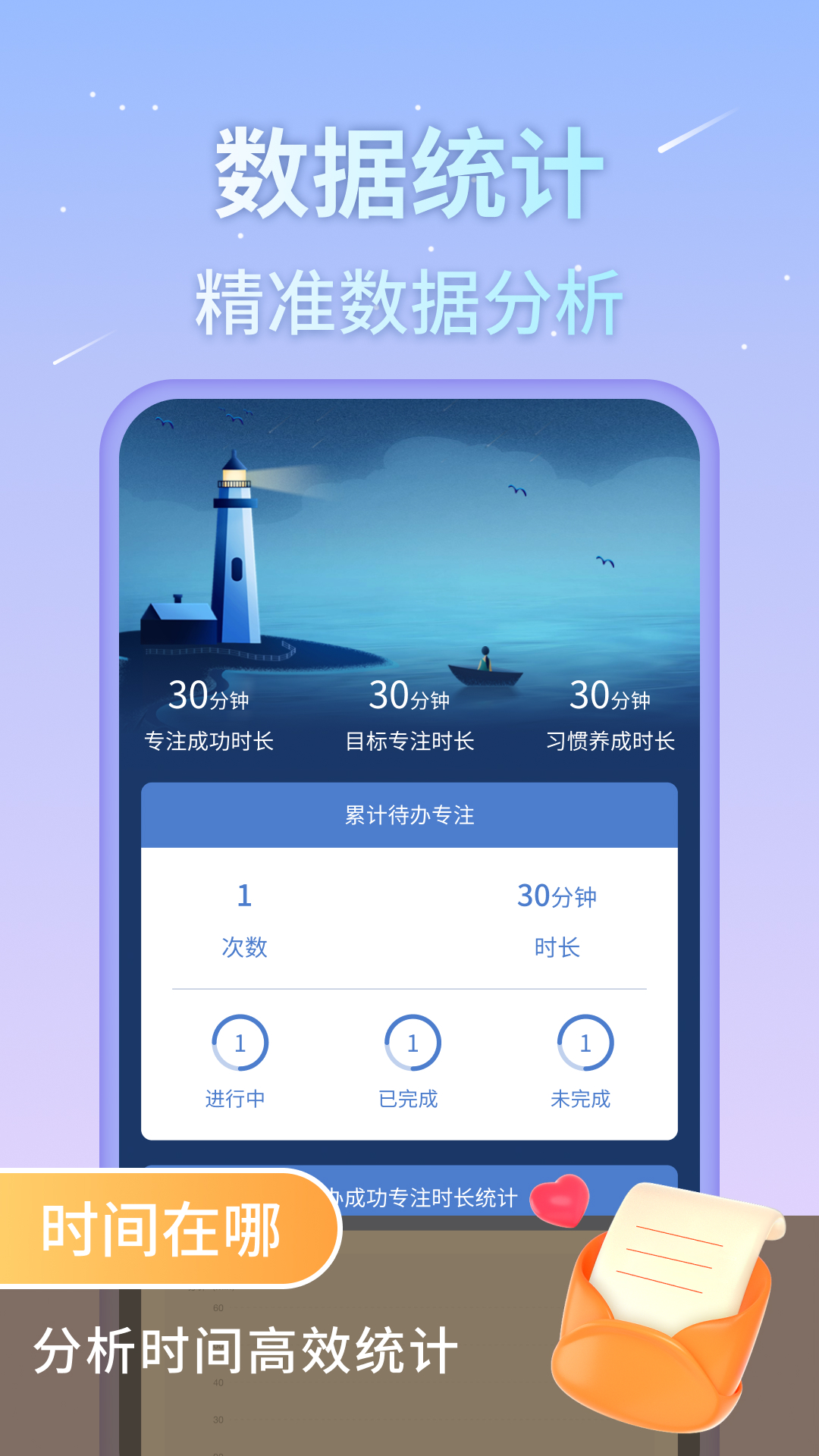 番茄工作法截图5