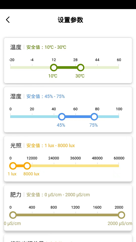 小真生活截图4