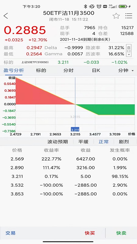 湘财期权截图5