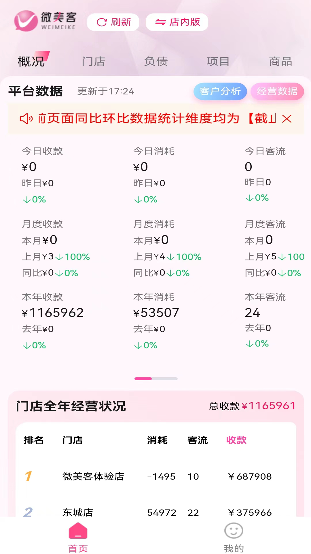 微美客美店管理系统截图2