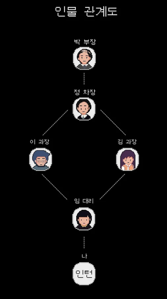 社畜聊天室截图2