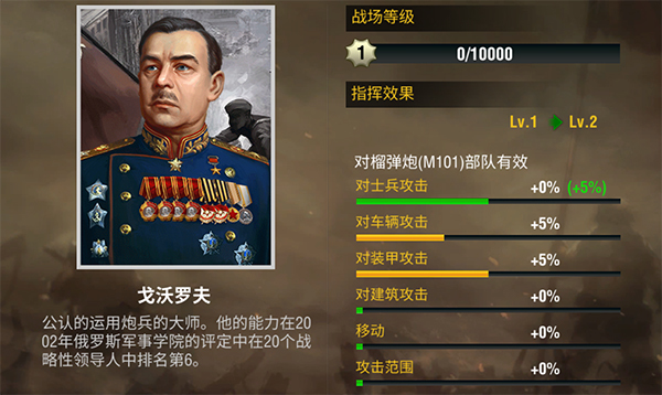 二战风云怎么打虎王