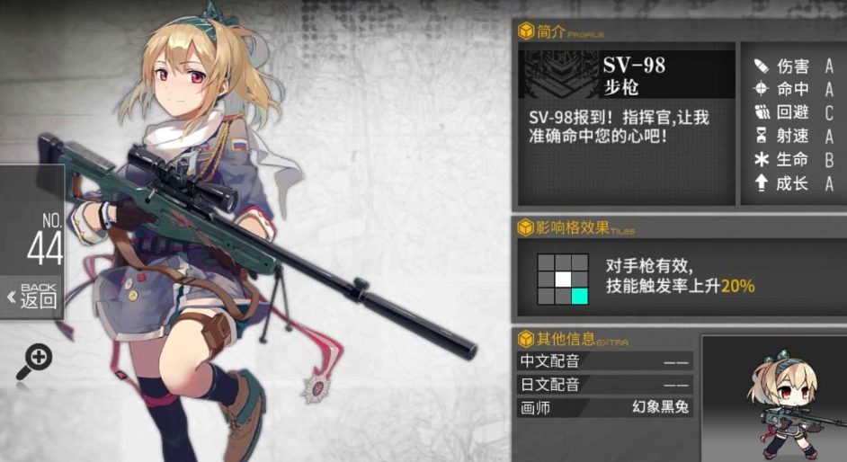 少女前线c96值得练吗