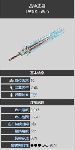 星际战甲厉害的近战武器怎么获得