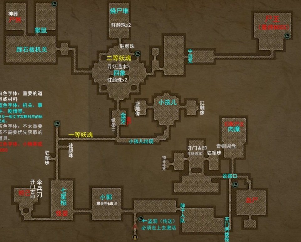 长生劫第一关101怎么弄