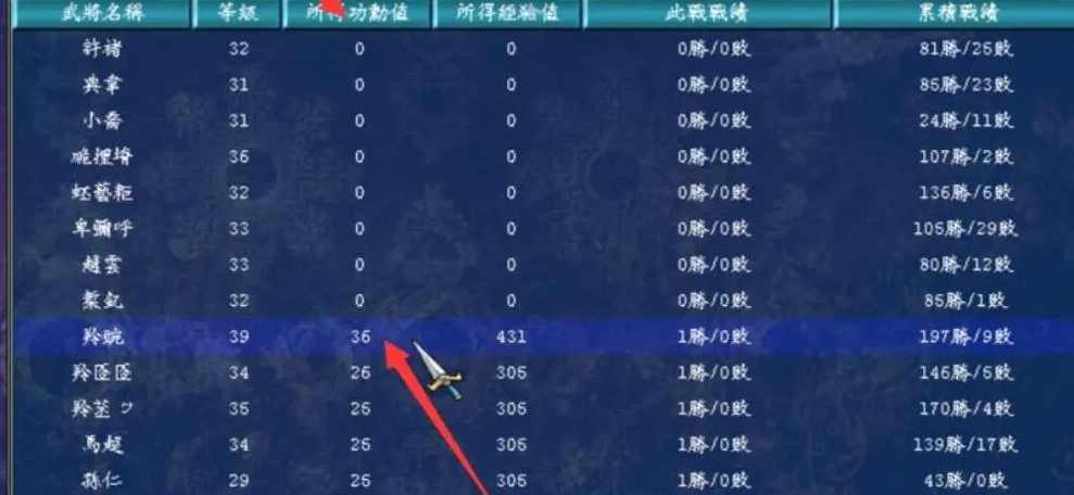 三国群英传7官职怎么册封好的