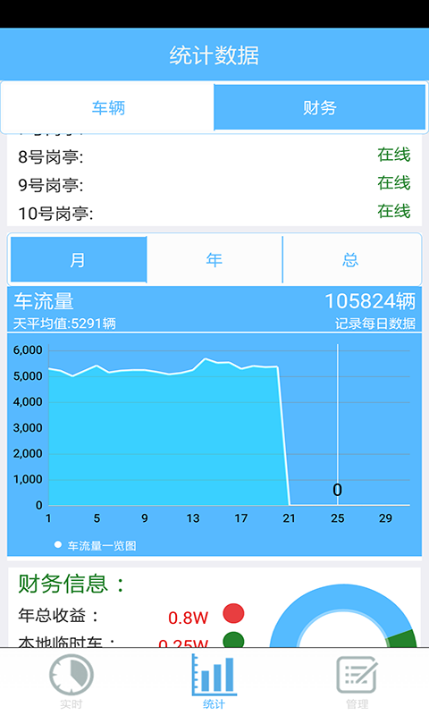 慧泊中安停车管家截图2