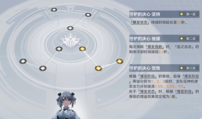 深空之眼雏心怎么搭配