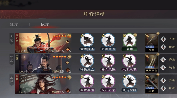 率土之滨碰瓷队怎么练