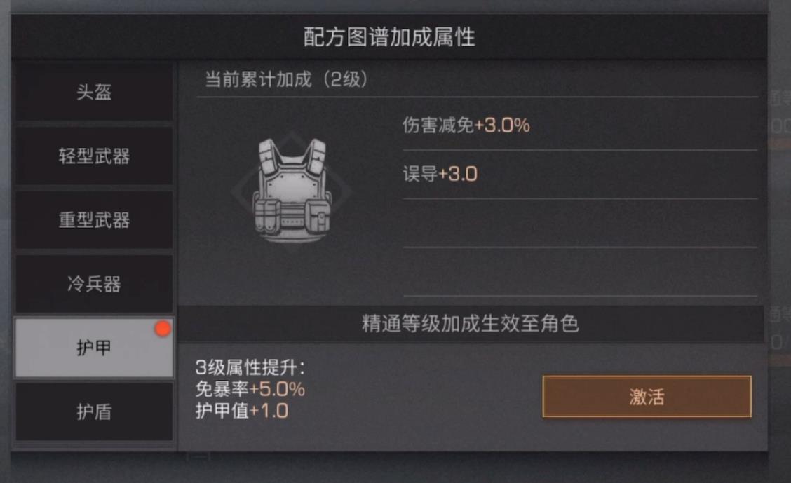 明日之后误导和伤害减免哪个重要