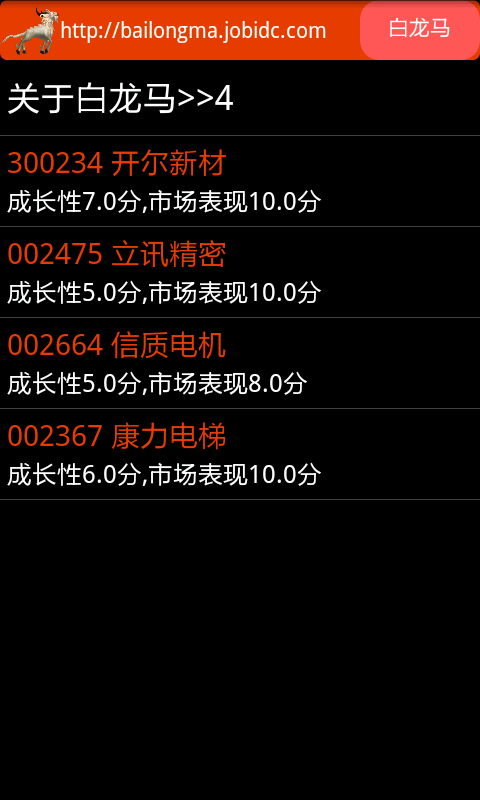 白龙马选股截图2