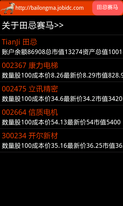 白龙马选股截图1