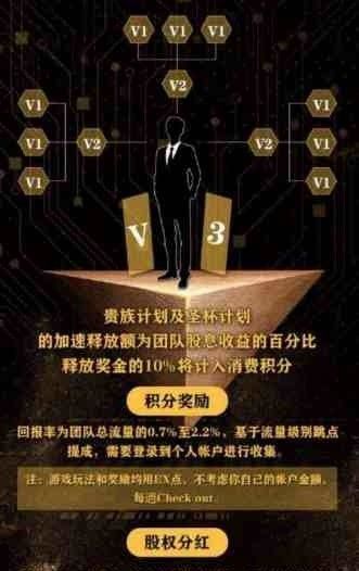 亚瑟王者计划截图3