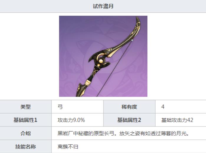 原神试作澹月怎么合成