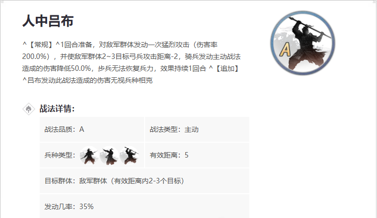 率土之滨人中战法怎么出