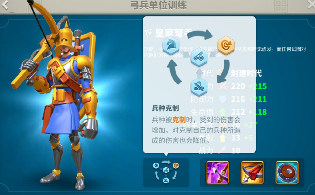 万国觉醒什么兵种克制剑士