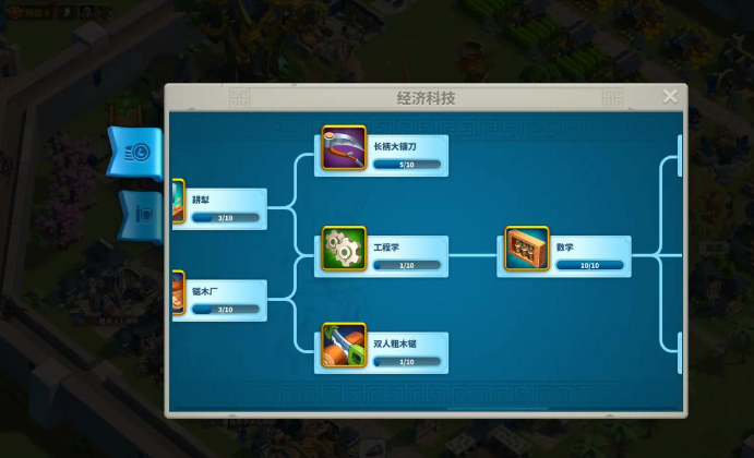 万国觉醒科技怎么同时研究