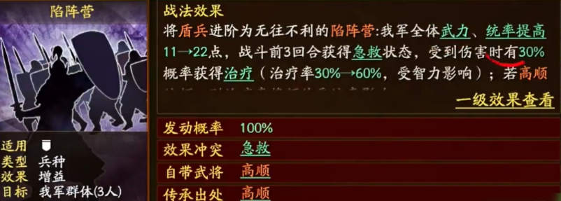 三国志战略版陷阵营怎么搭配