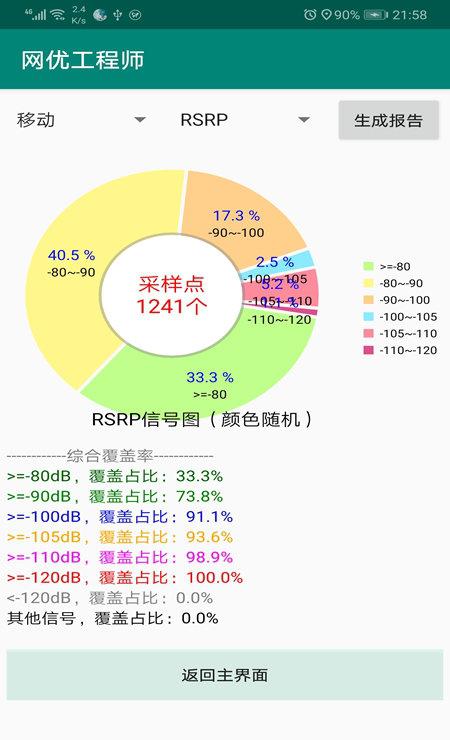 网优工程师截图4