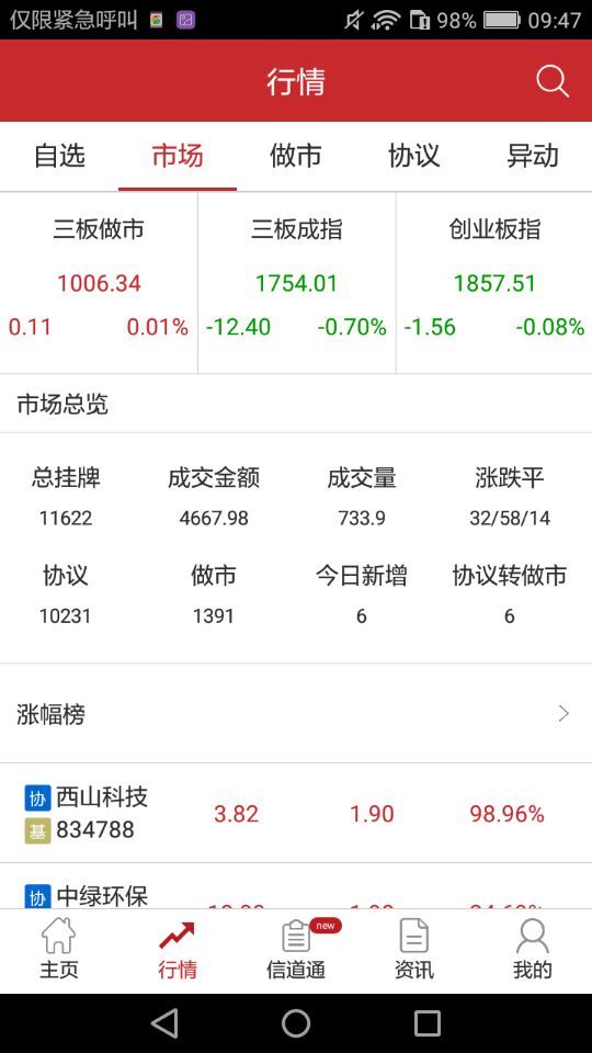 新三板投融资截图2