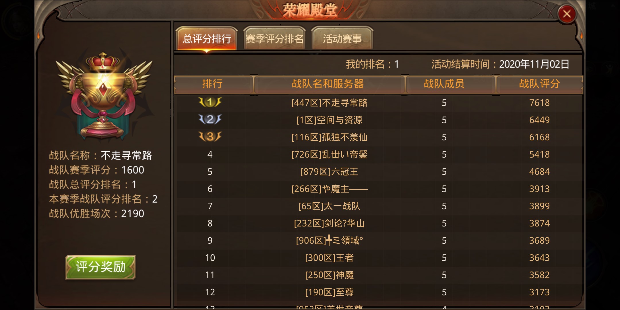 全民奇迹战队有啥用