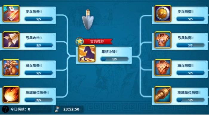 万国觉醒联盟贡献值怎么获得