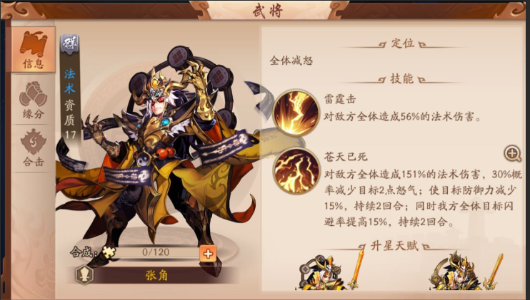 少年三国志2张角佩戴什么