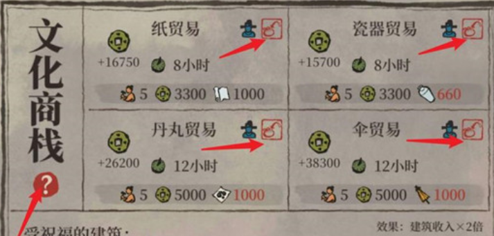 江南百景图商栈谁经营